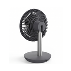 Ventilador Mini