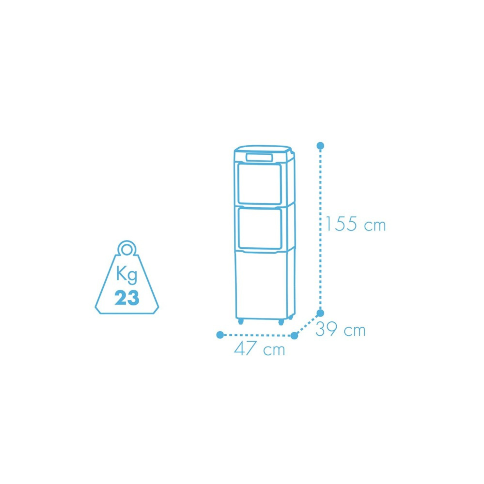 Climatizador Evaporativo MCONFORT E5000 280W 45L