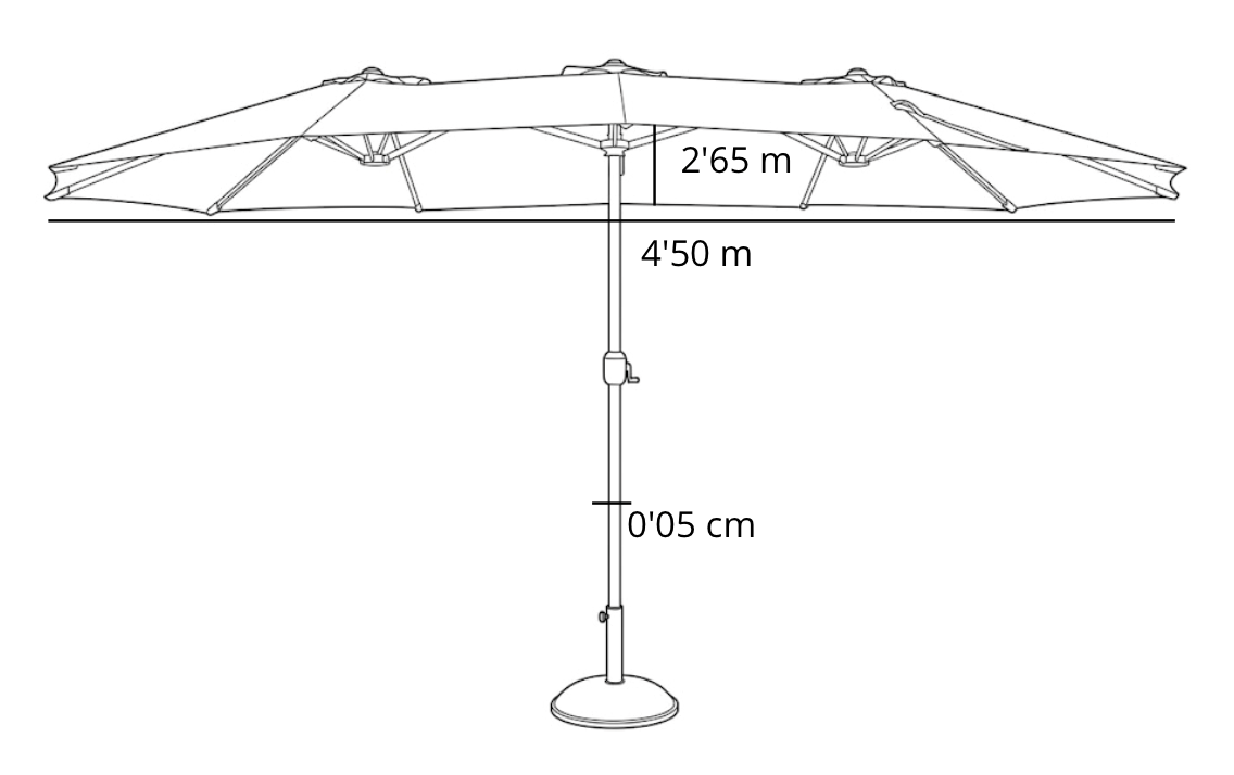 Parasol Max