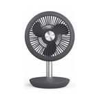 Ventilador Mini