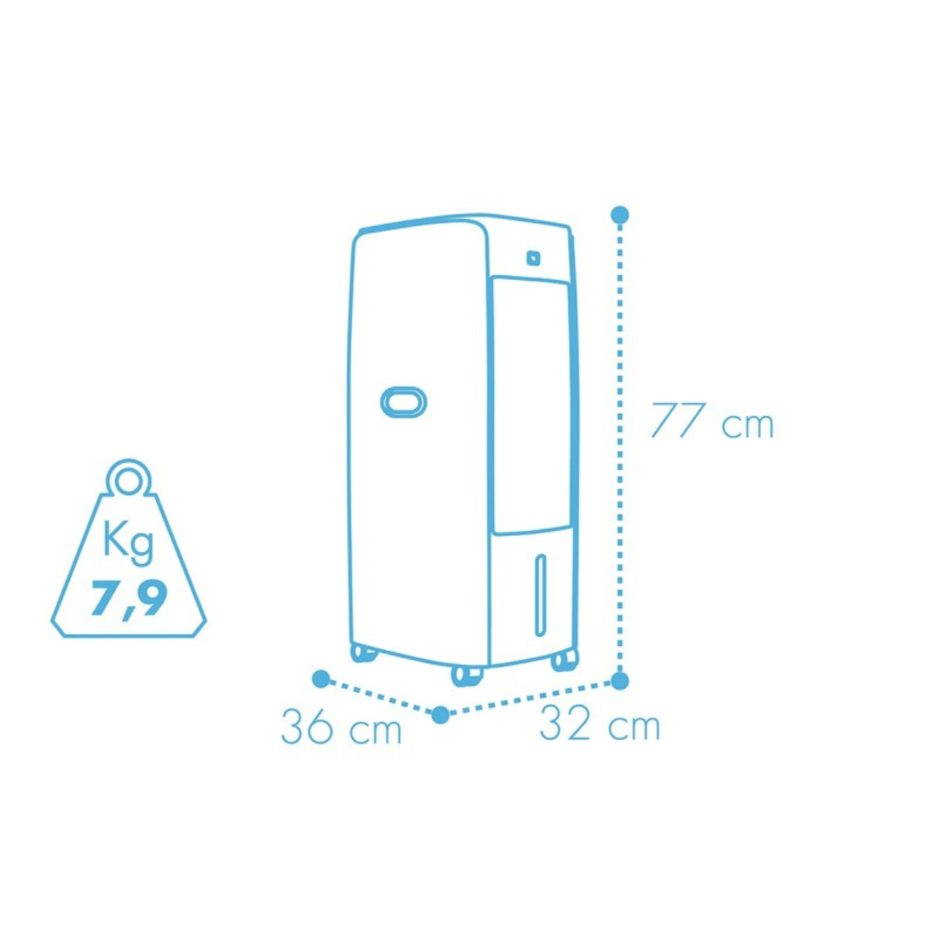 Climatizador Evaporativo C/Calef. MCONFORT E1100C 130W 10L